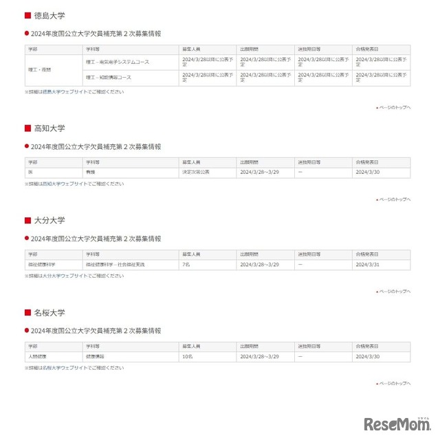 国公立大学：欠員補充第2次募集情報