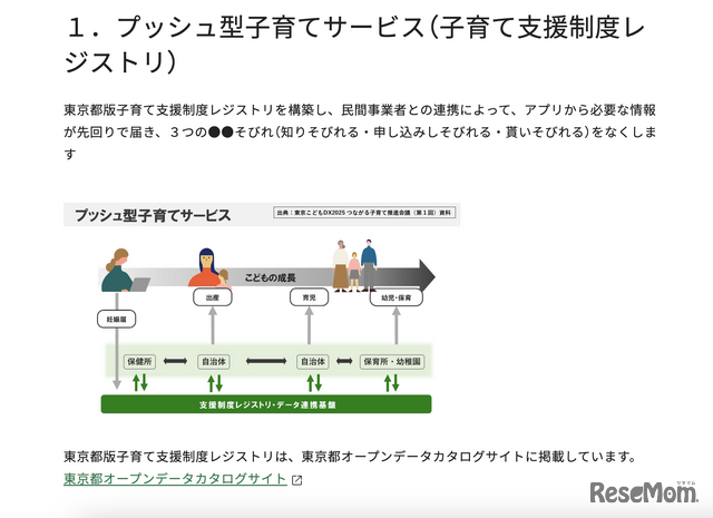 プッシュ型子育てサービス