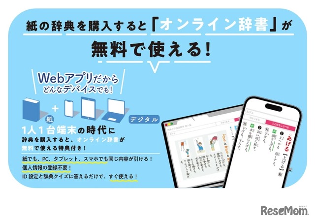 辞書購入特典 オンライン辞書サービス「ことまな＋（プラス）」