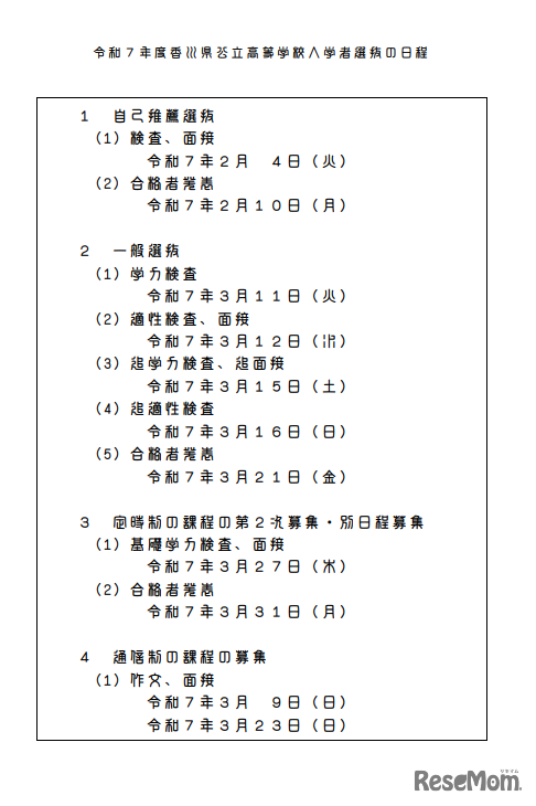 2025年度（令和7年度香川県公立高等学校入学者選抜の日程