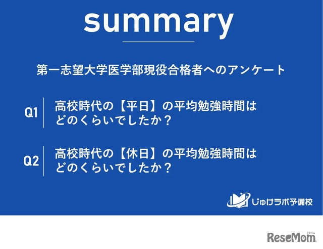 第一志望大学医学部に現役合格者へのアンケート