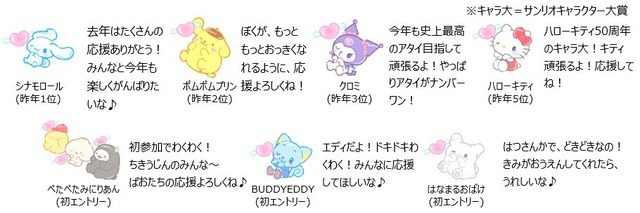 注目キャラクターからの意気込みコメント