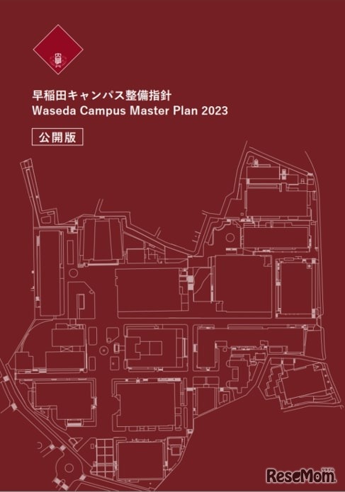 Waseda Campus Master Plan2023