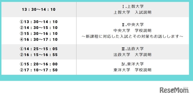 特別講演のタイムスケジュール