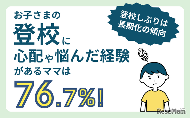 新年度登校しぶりアンケート