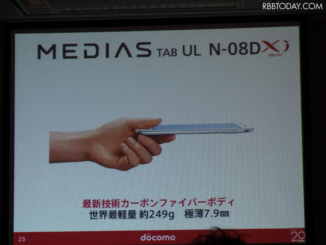 「MEDIAS TAB UL N-08D」