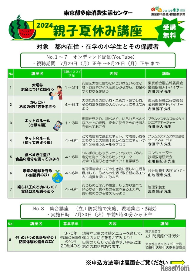 東京都多摩消費生活センター「2024親子夏休み講座」チラシ表