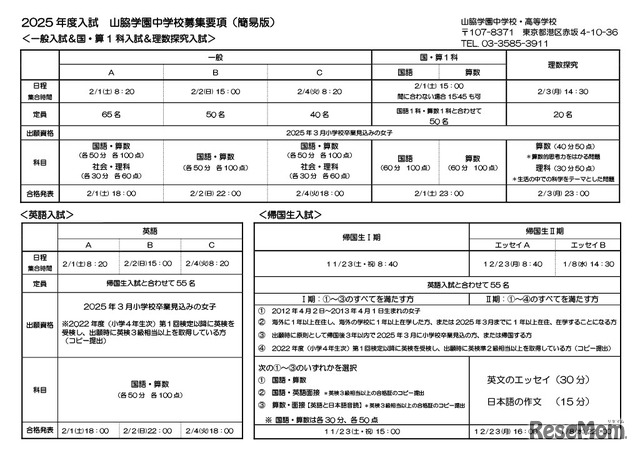 2025年度入試 山脇学園中学校募集要項（簡易版）