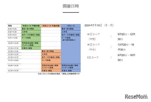 「機械の学校」開催日時