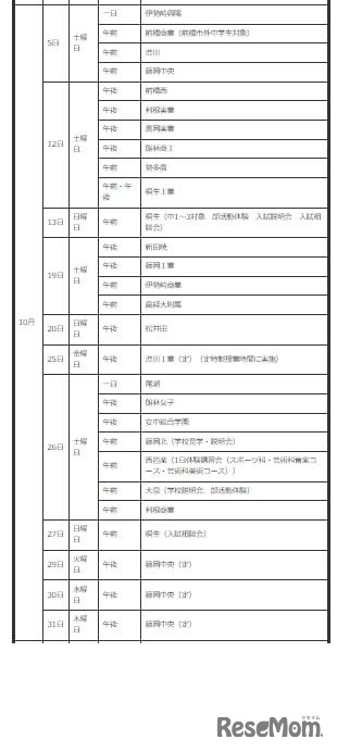 中学生対象の説明会・体験入学等【日付別】