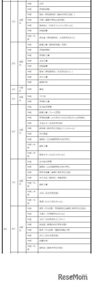 中学生対象の説明会・体験入学等【日付別】