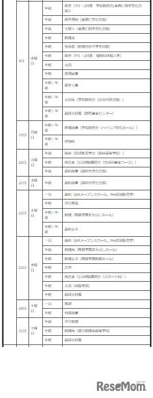 中学生対象の説明会・体験入学等【日付別】