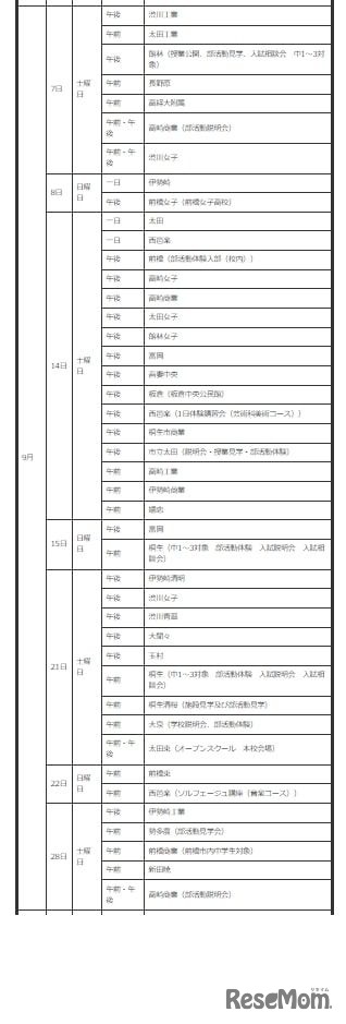 中学生対象の説明会・体験入学等【日付別】