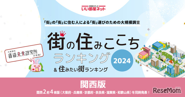 街の住みここちランキング関西版、初登場で1位の駅は？