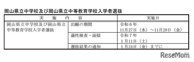 令和7年度岡山県立中学校および岡山県立中等教育学校入学者選抜日程