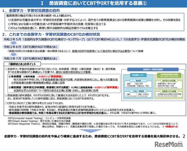 悉皆調査においてCBTやIRTを活用する意義