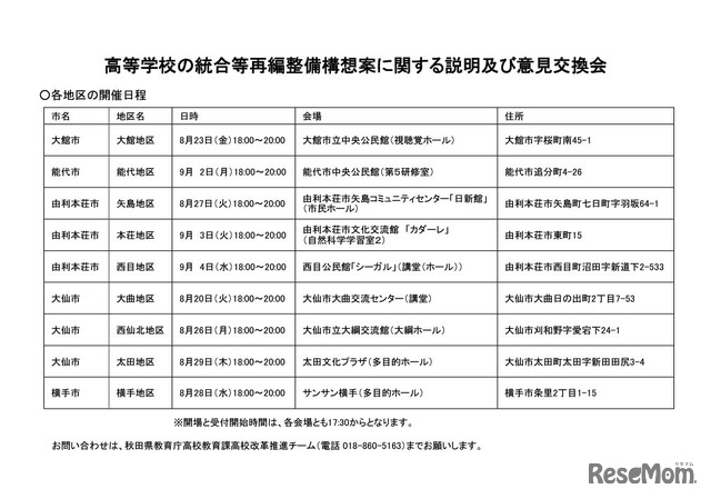 高等学校の統合等再編整備構想案に関する説明および意見交換会の日程など