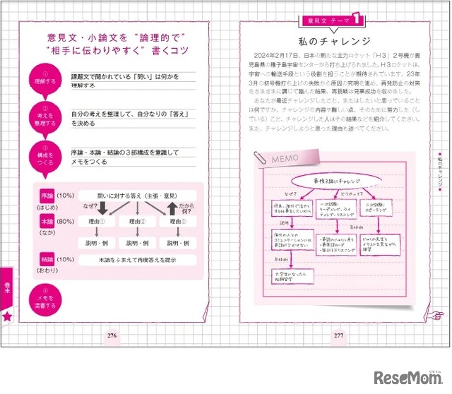 小論文対策にも役立つ