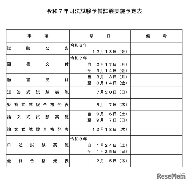 令和7年司法試験予備試験実施予定表