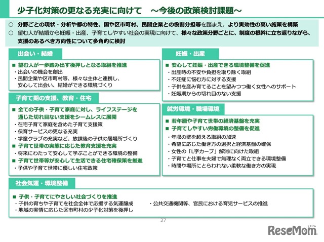 少子化対策の更なる充実に向けて～今後の政策検討課題～