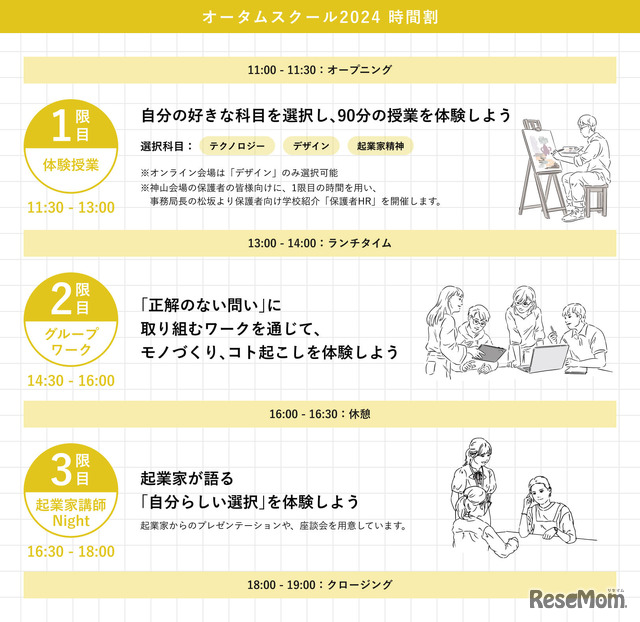 オータムスクール2024時間割