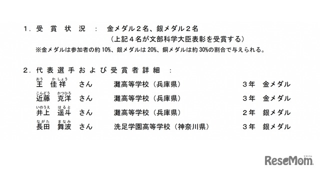 第17回国際地学オリンピック　受賞状況