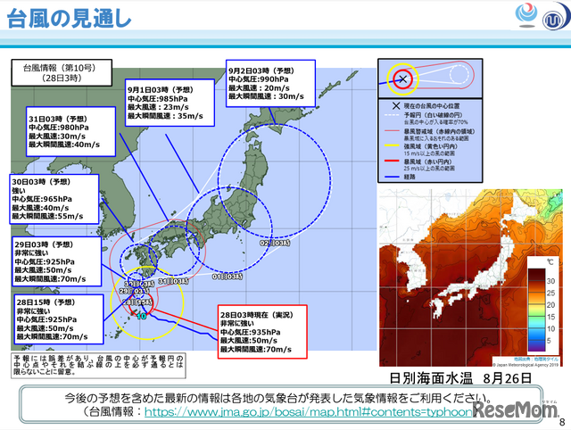 台風の見通し