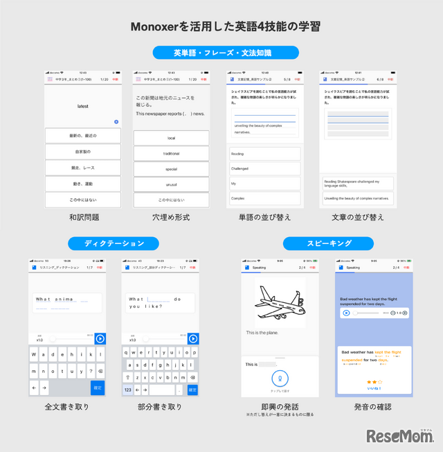 「Monoxer」を活用した英語4技能の学習