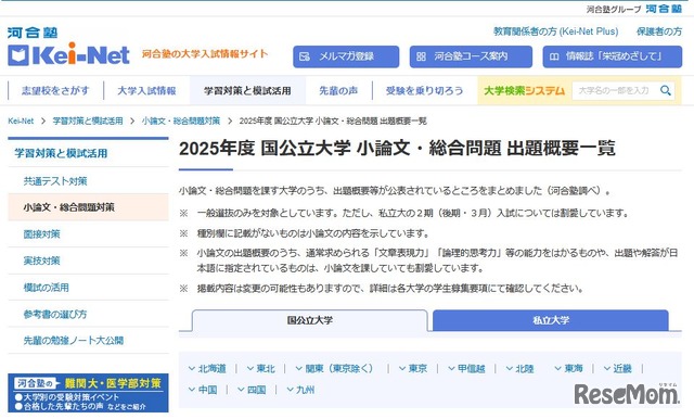 2025年度 国公立大学 小論文・総合問題 出題概要一覧