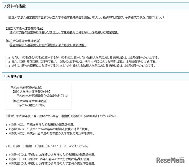 具体的措置と実施時期