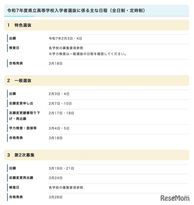 令和7年度 沖縄県立高等学校入学者選抜に係るおもな日程（全日制・定時制）