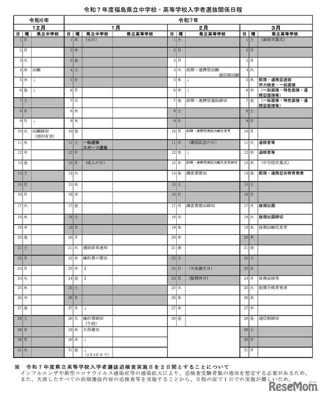 令和7年度福島県立中学校・高等学校入学者選抜関係日程