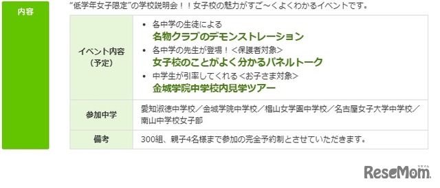 「私立中学へ行ってみよう会」内容