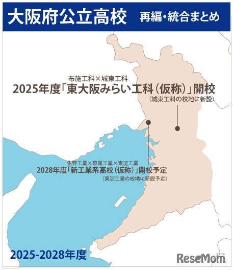 【公立高校統廃合】大阪府の再編・統合まとめ…2校新設