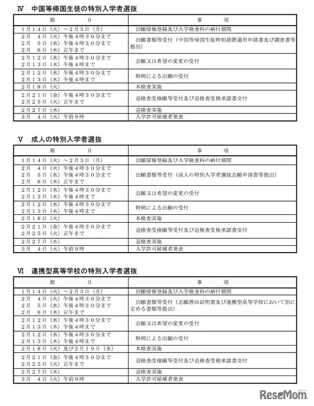 令和7年度千葉県公立高等学校入学者選抜に関する日程表