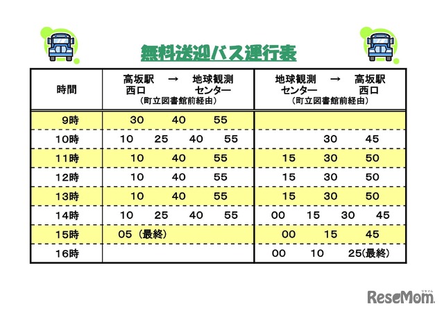 無料送迎バス運行表