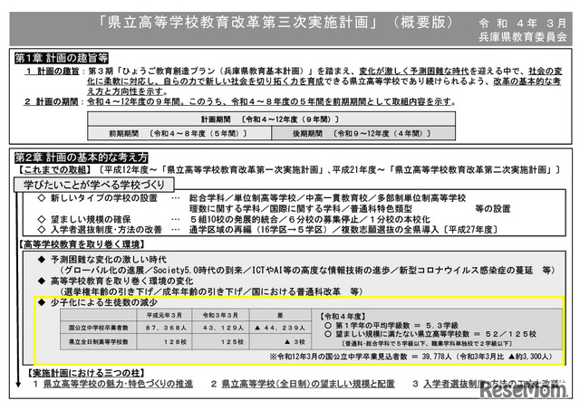 「県立高等学校教育改革第三次実施計画」（概要版）