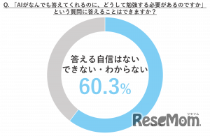 「AIがなんでも答えてくれるのに、どうして勉強する必要があるのですか？」という質問に答えることができる？