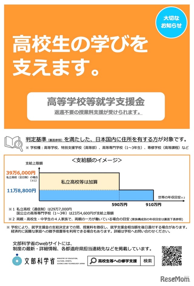 高等学校等就学支援金制度