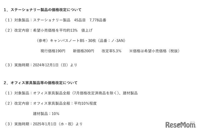 ステーショナリー製品、オフィス家具製品等の価格改定