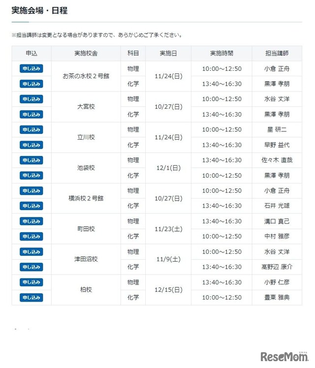 東京科学大（旧東京工業大）突破レクチャー：実施会場・日程