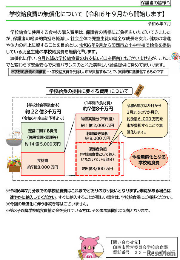 印西市「学校給食費の無償化について」