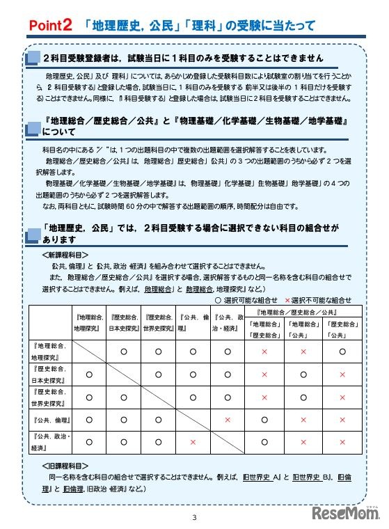 「地理歴史、公民」「理科」の受験にあたって