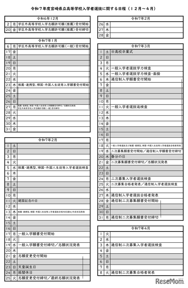 令和7年度宮崎県立高等学校入学者選抜に関する日程（12月～4月）