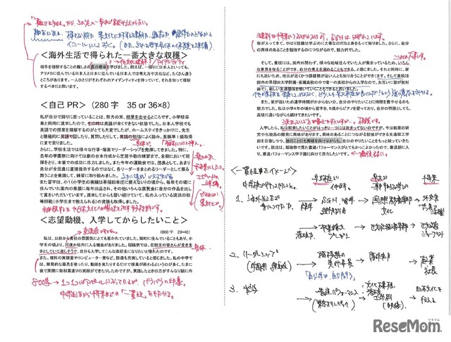 出願書類作成に向けたプロセスのイメージ