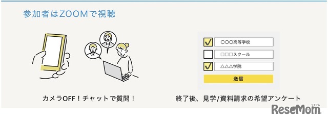 オンラインで気軽に参加可能