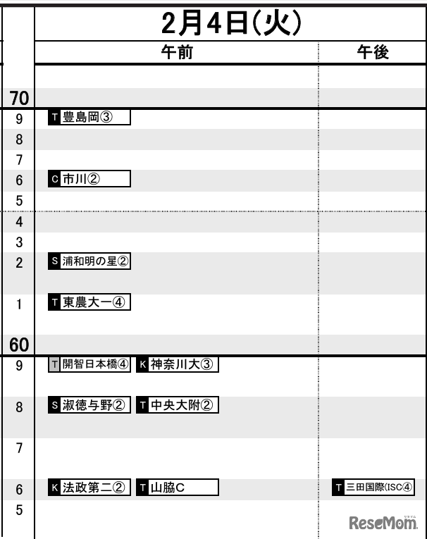 首都圏9月19日版・女子2月4日