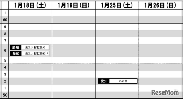 東海男子9月版・1月18日～26日