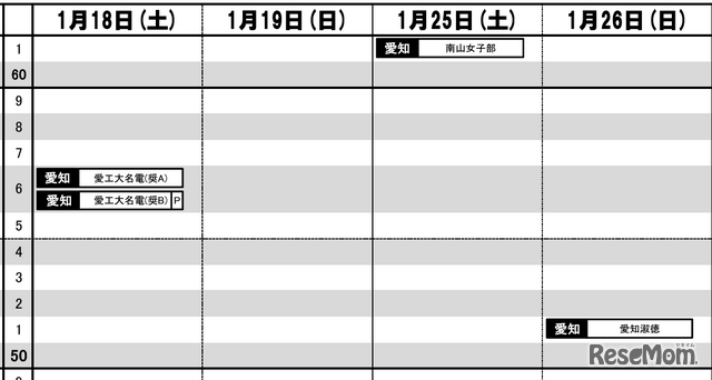 東海女子9月版・1月18日～26日