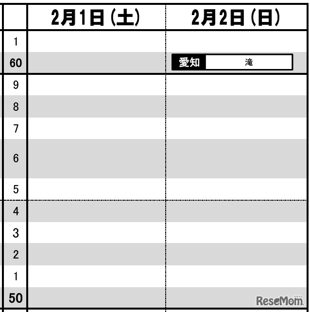 東海女子9月版・2月1日・2日